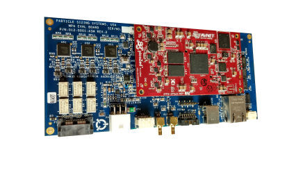 Zynq Pulse Acquisition and Processing System